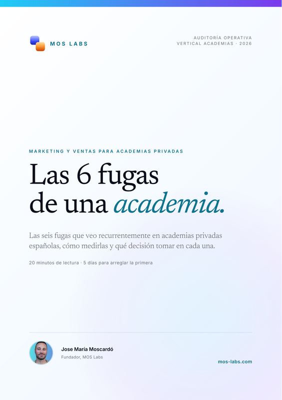 Portada de la guía 'Las 6 fugas' por Jose María Moscardó