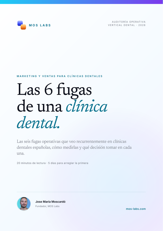 Portada de la guía 'Las 6 fugas' por Jose María Moscardó