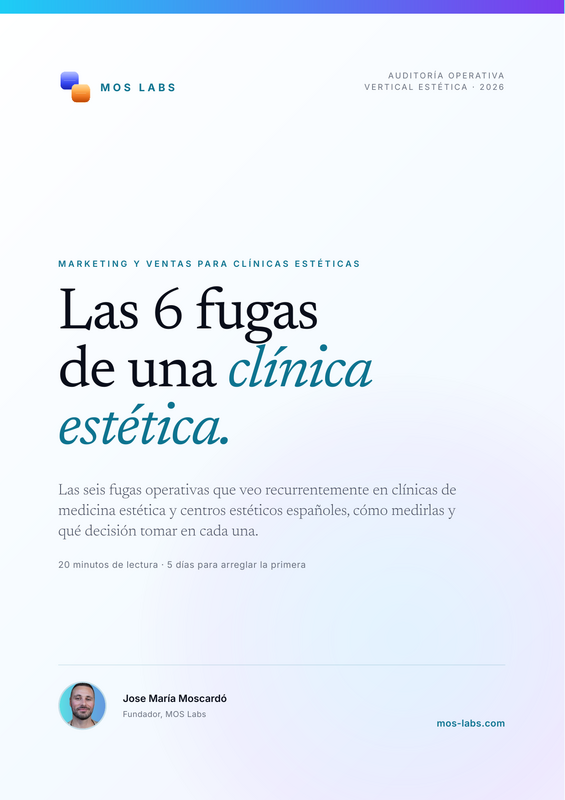 Portada de la guía 'Las 6 fugas' por Jose María Moscardó