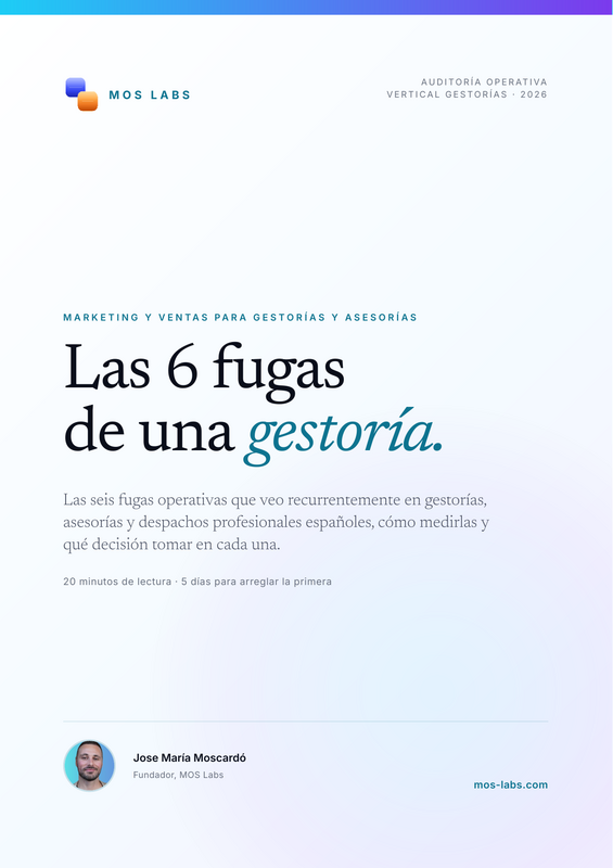 Portada de la guía 'Las 6 fugas' por Jose María Moscardó