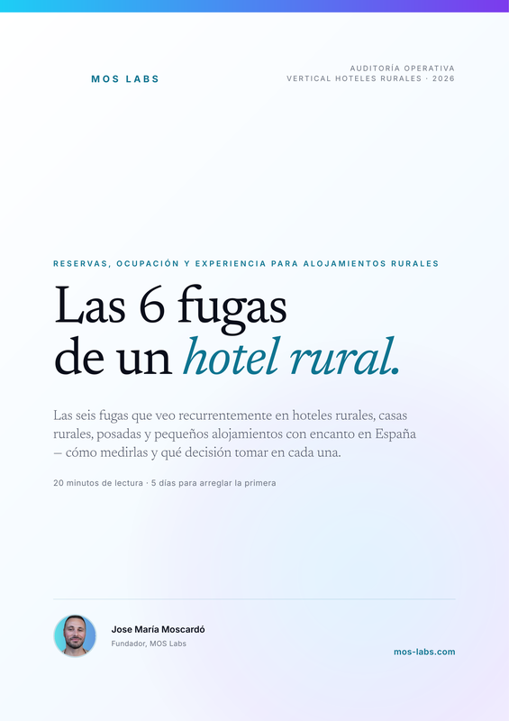 Portada de la guía 'Las 6 fugas — Hoteles rurales' por Jose María Moscardó