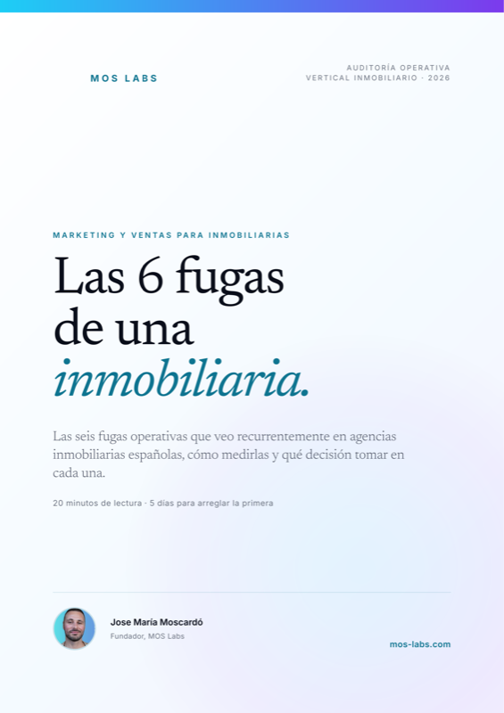 Portada de la guía 'Las 6 fugas' por Jose María Moscardó