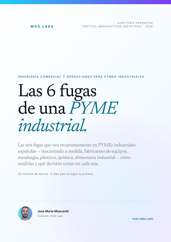 Portada de la guía 'Las 6 fugas — Manufactura industrial' por Jose María Moscardó
